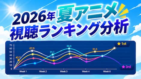 2026年夏アニメの視聴動向はどう変化？配信動画ランキングで見る視聴人数の推移