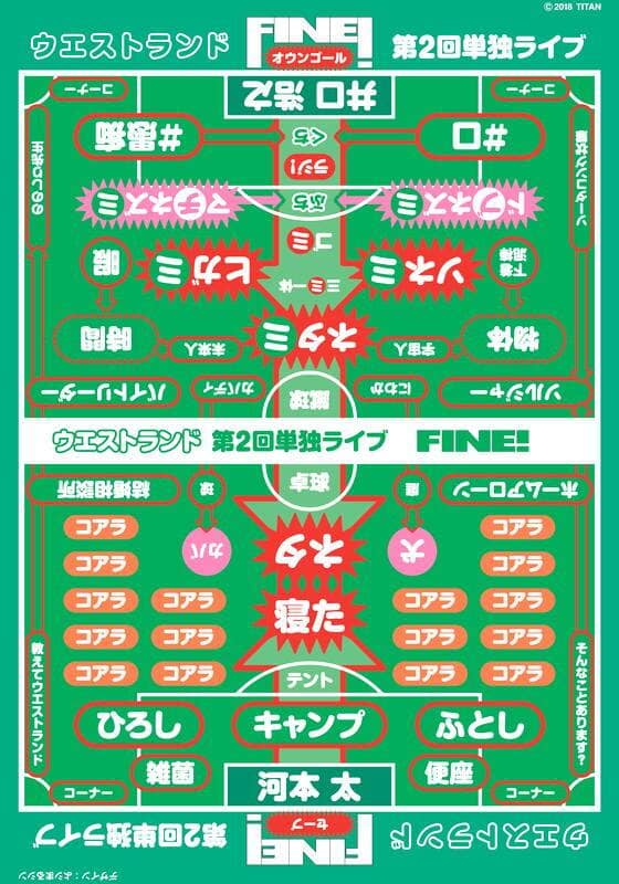 ウエストランド/第一回単独ライブ「GRIN!」、第二回単独ライブ