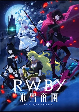 RWBY 氷雪帝国