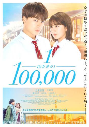 10万分の1