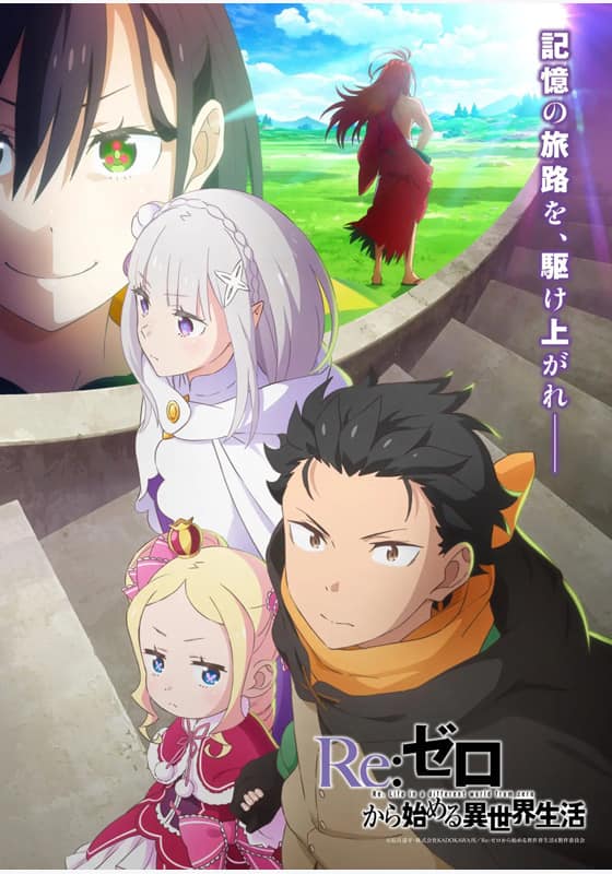 Re:ゼロから始める異世界生活 4th season』配信情報【Rakuten PLAY】
