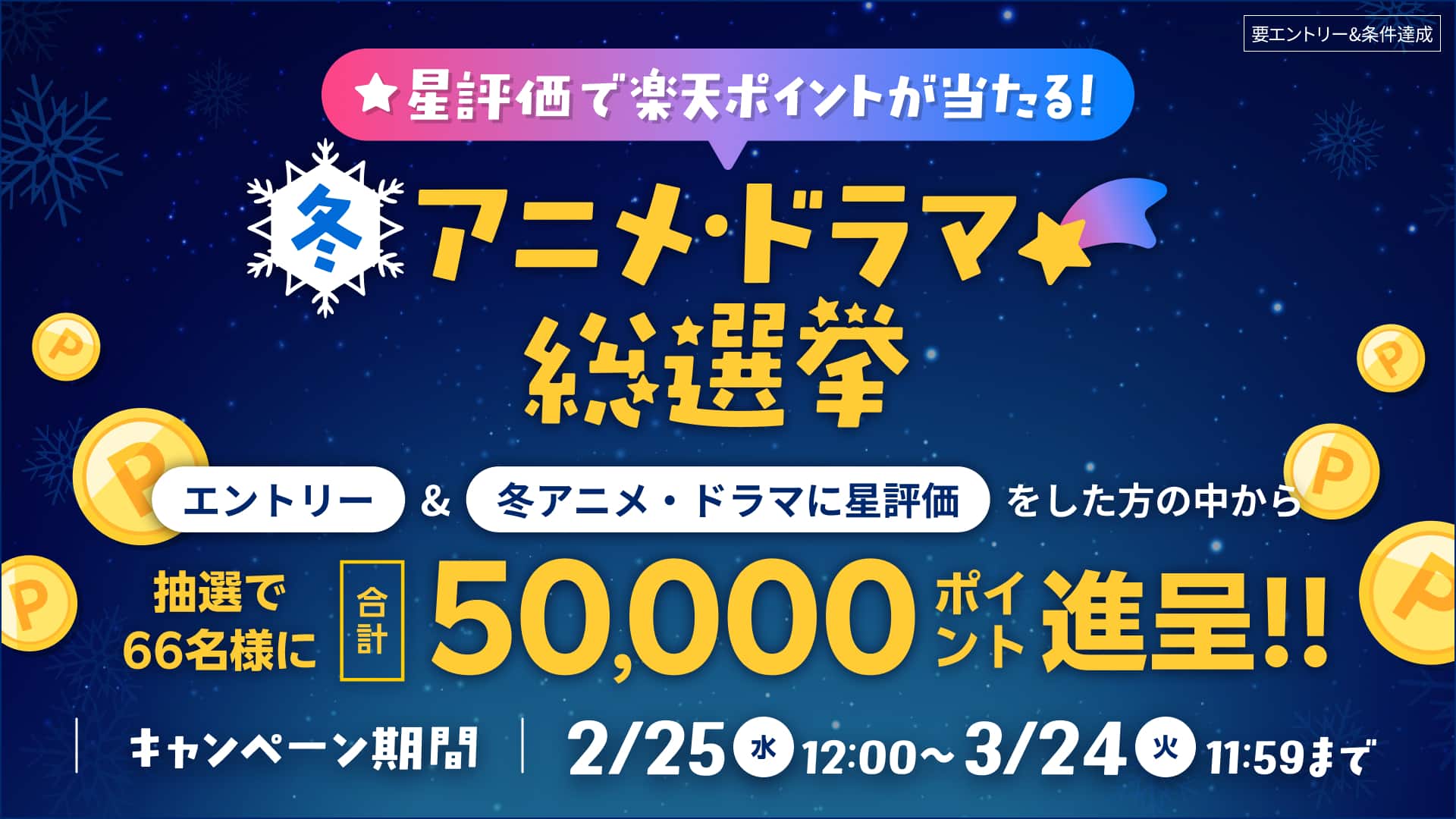 動画配信サービス　コンテンツ総合ランキング